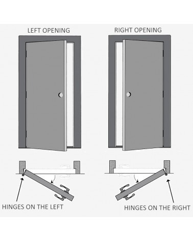 "RIVIA 40" Internal doors. Rebated