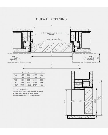 Concealed door "SARA ECO 2" 198-202cm Laminated