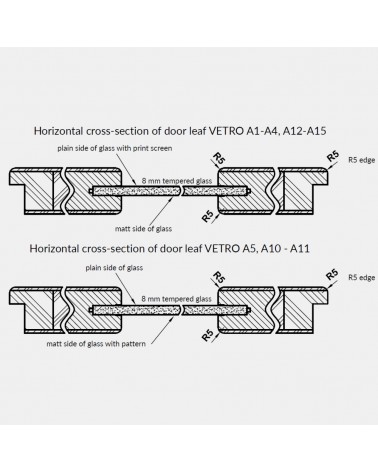 "VETRO A1" Innerdörrar