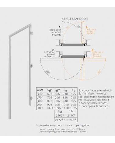 Onzichtbare deur "HARMONY" 212/213cm Geprimed