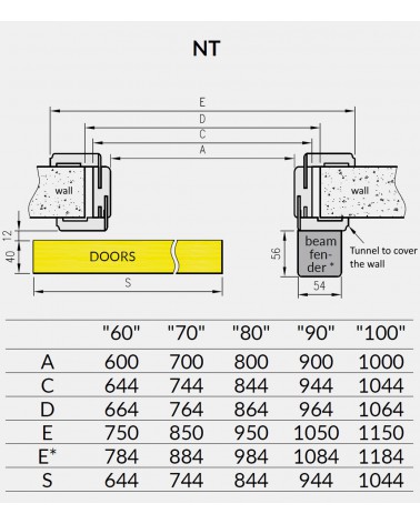 "FOSCA 0" Sliding interior doors