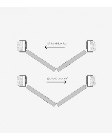 "FOLDING" Gelamineerd. Opklapbare binnendeuren