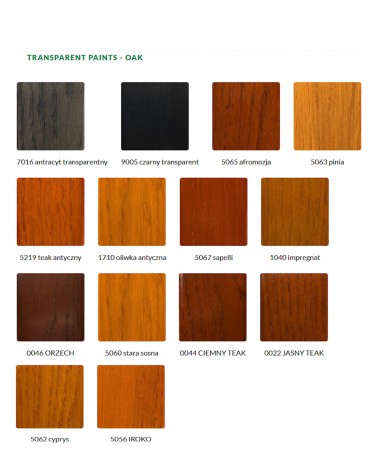 "INTEGRAL" HOUT-ALUMINIUM RAAM