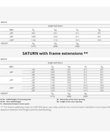 "SATURN V1S" Yderdøre