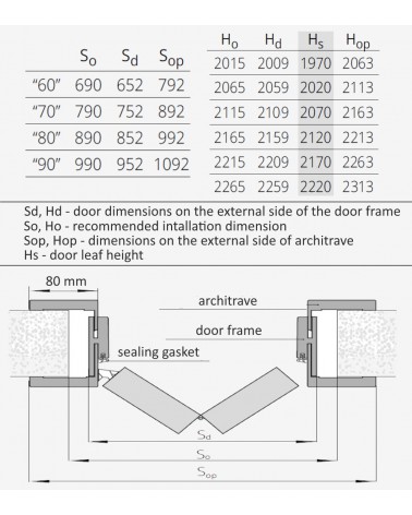 "FOLDING" Lamineret. Foldede indvendige døre