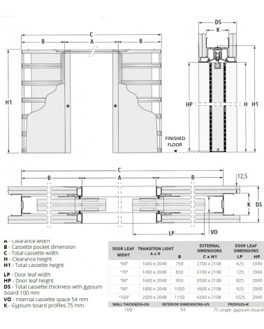 Pocket double sliding doors "HARMONY" ECLISSE