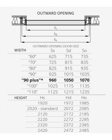 Näkymättömat Sisäänkäynti ovi "HARMONY INVEST" pohjamaalattu