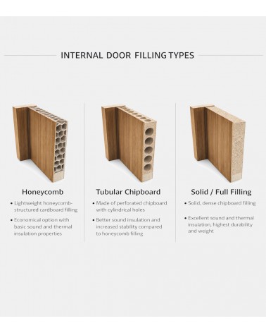 Concealed door "HARMONY" 212/213cm Primed
